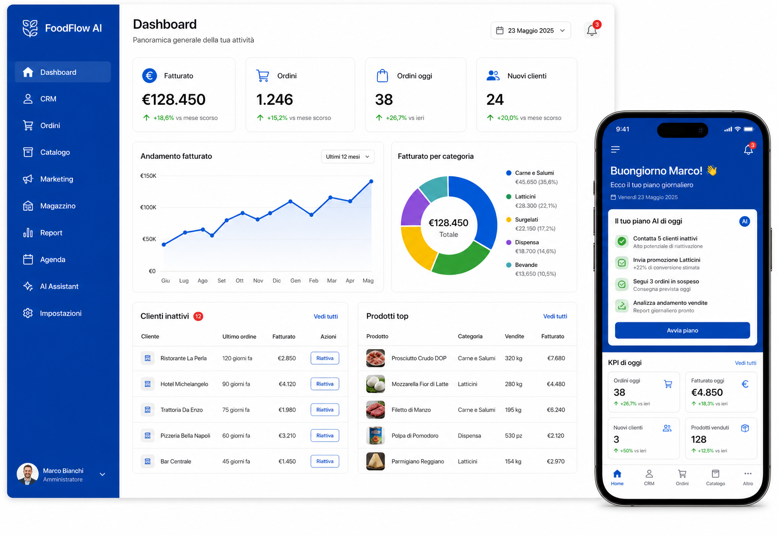 Dashboard FoodFlow AI su desktop e app mobile per gli agenti